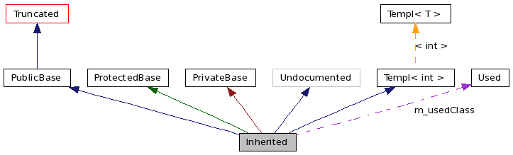 graph_legend.png